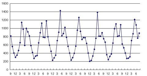 キャプチャ - コピー