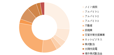 グラフィックス - コピー