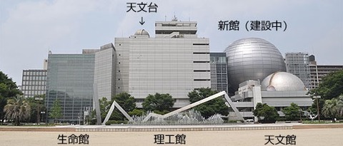 科学館png