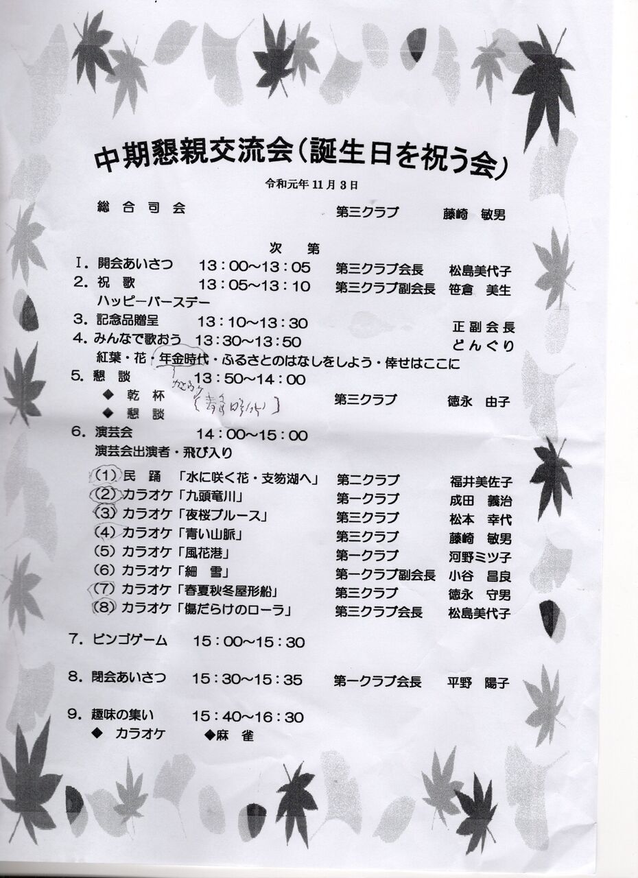 中期懇親交流会 誕生日を祝う会 8月 9月 10月 11月生まれ 日時 令和元年11月3日 美賀多台福祉センター Hamachan 12のブログへようこそ