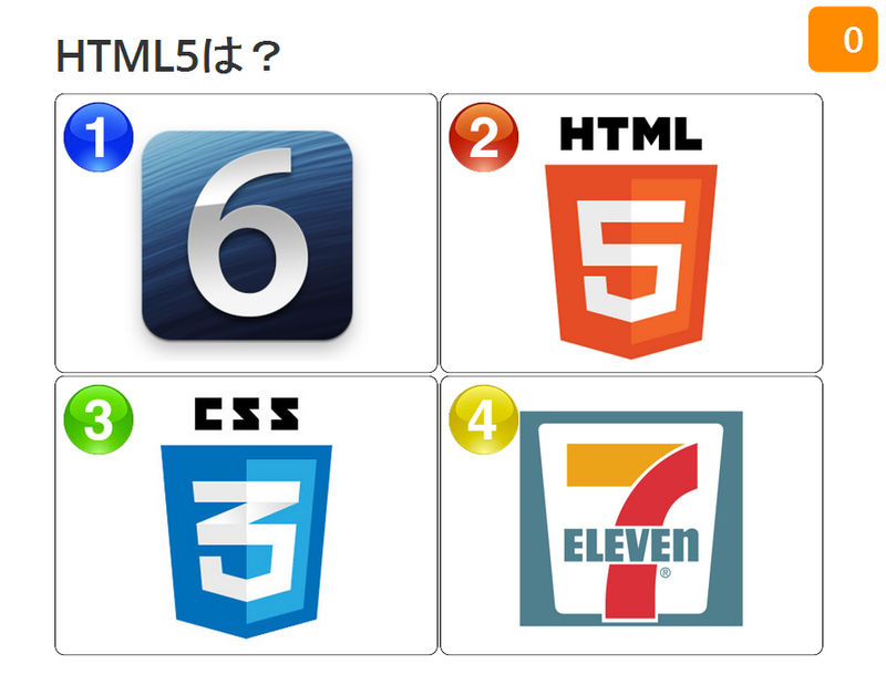 1:6 って書いてあるアイコン 2:HTML5 って書いてあるアイコン 3:CSS3 って書いてあるアイコン 4:7 ELEVEN(R) って書いてあるアイコン