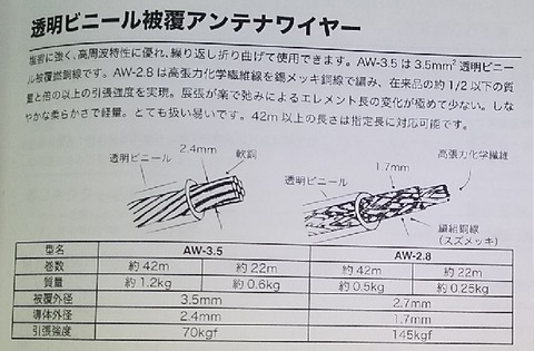 sagant-ware-s