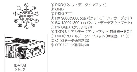 DATAcon-ftm100D