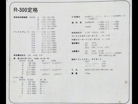 KW-R300-7s