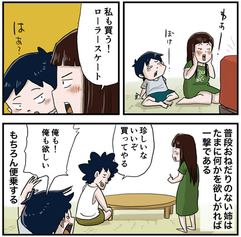 ローラースケート２