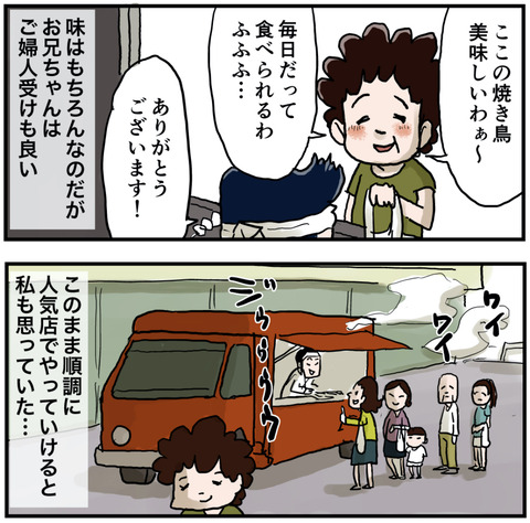 美味しすぎる焼き鳥２