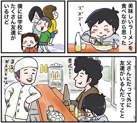 父のいきつけ３