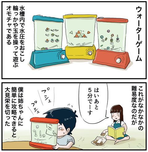 ウォーターゲーム１