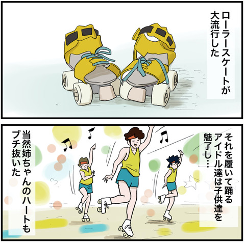 ローラースケート１