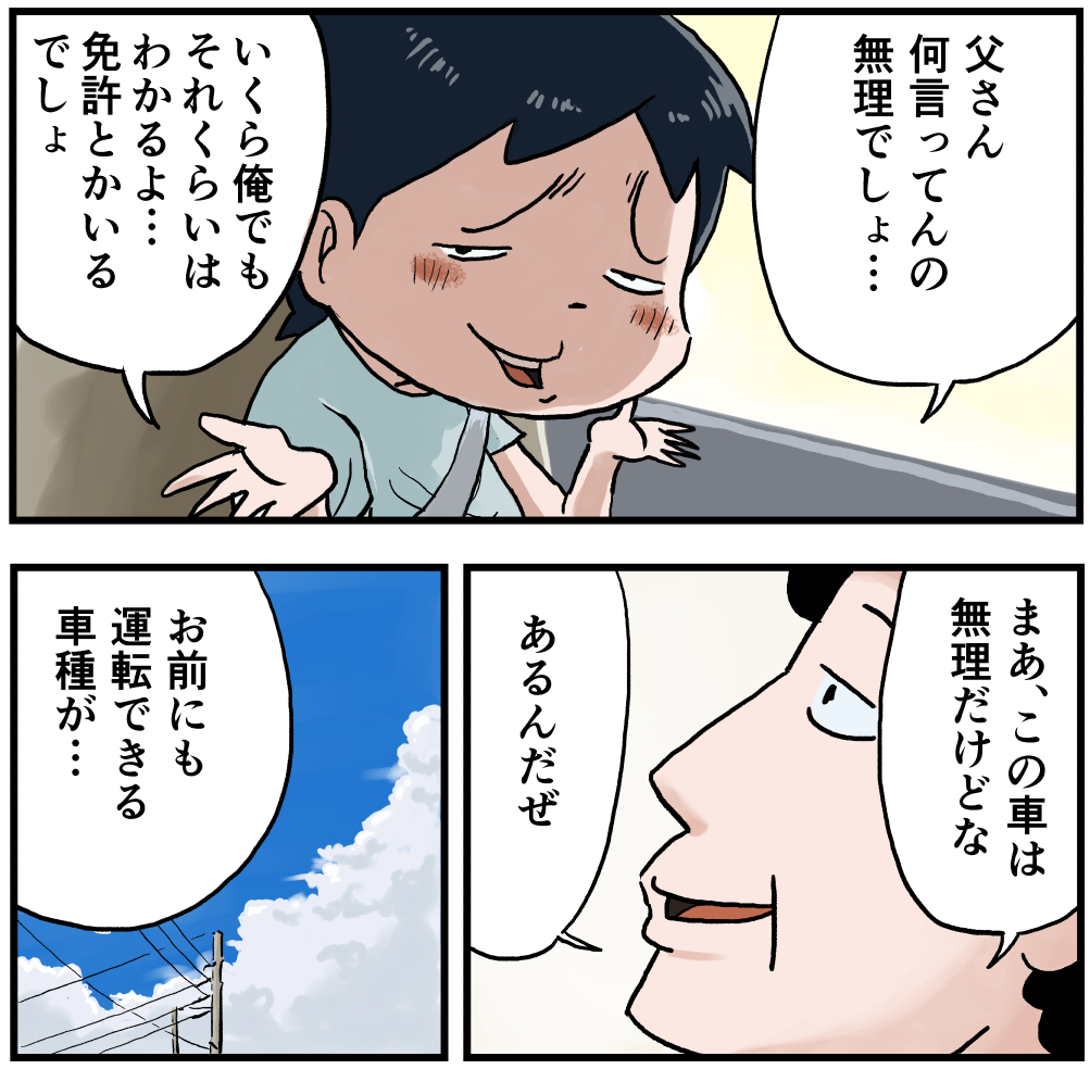 二百円の夢のドライブだ 乗りこなせ しなのんちのいくる Powered By ライブドアブログ