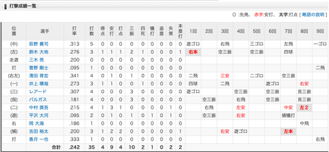 スクリーンショット 2019-05-30 7.13.59