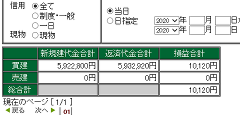 20200609記録