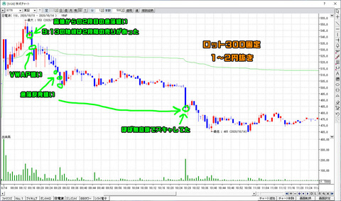 20201014日本電波