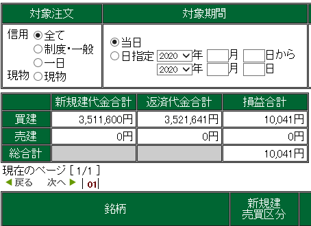 20200715記録