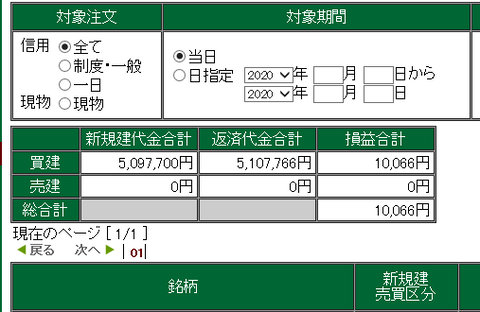 20200713記録