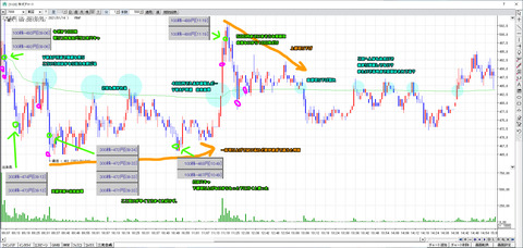 20210114三光合成