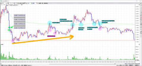 20210112ツインバード
