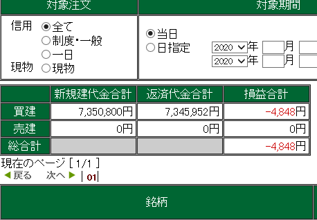 2020728記録
