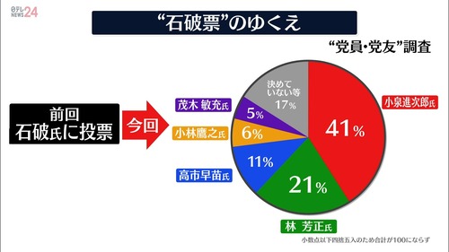 03eef4cb-bb8a-47a1-82cb-66df14823b14