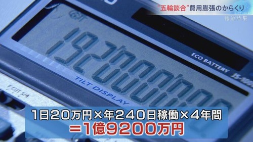 【電通利権】東京オリンピックのお茶汲み職員の日給ｗｗｗｗｗｗｗｗｗｗｗｗｗｗｗ