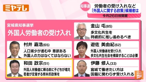 【外国人との共生】移民推進政策を掲げる候補者ばかりの宮城県知事選挙　期日前投票が凄い事になってる