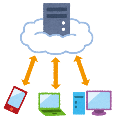 computer_cloud_system