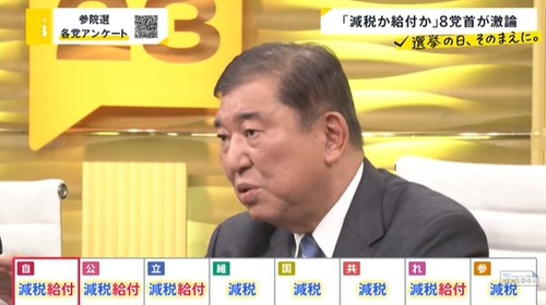【動画あり】石破茂　news23党首討論に出演して炎上中　現職総理大臣が狂ってるノーカット版めちゃくちゃ面白いから絶対に見ろ