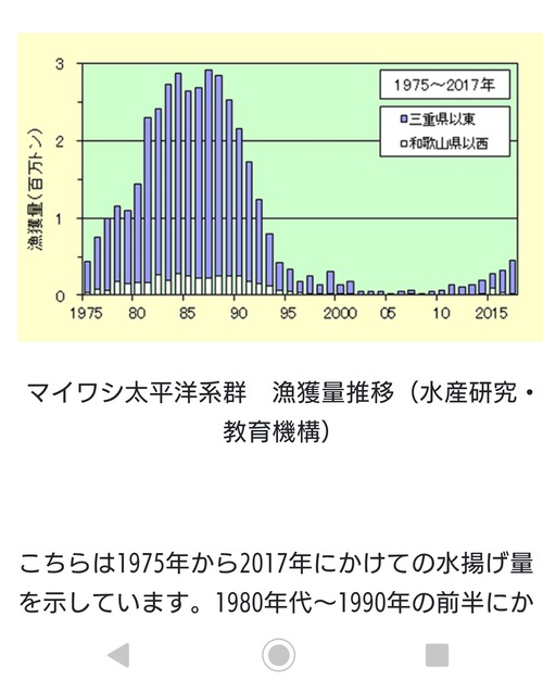 iwa5