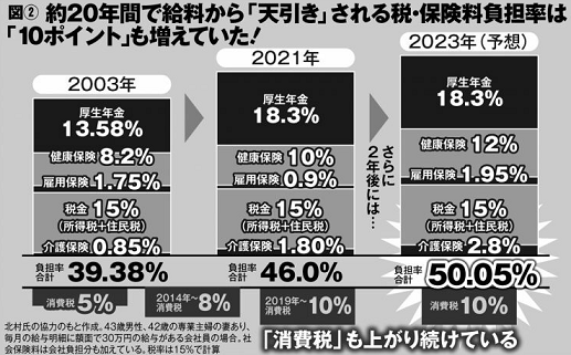 日本