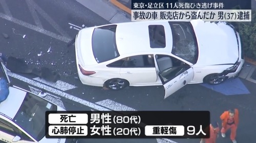 【ドラレコ動画見つかる】足立区の盗難車による11人死傷ひき逃げ事件　未だに氏名も国籍も全て非公開　外国人か精神疾患で無罪パターンが濃厚