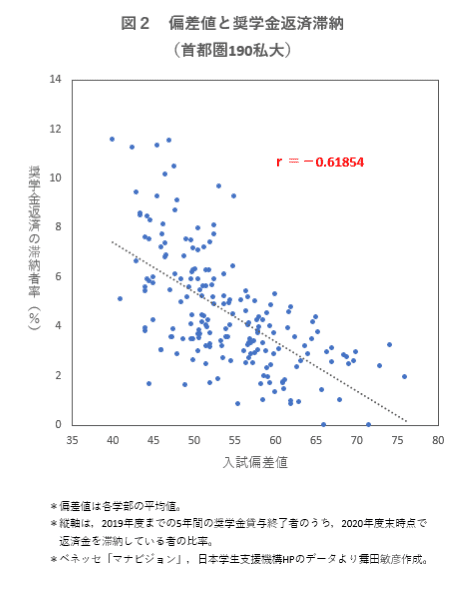 data230405-chart02