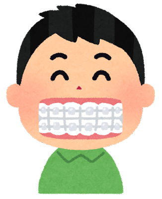 ワイ15歳、歯列矯正を決意