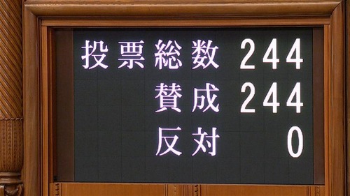 ガソリン暫定税率廃止法　成立