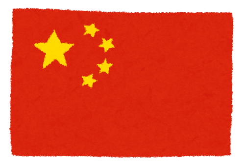 China (2)