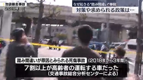 高齢者