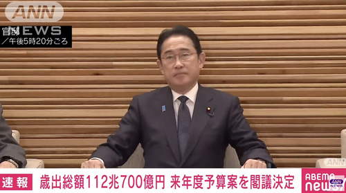 岸田政権　社会保障費・防衛費が過去最大となる総額１１２兆円の来年度予算案を閣議決定