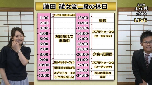 DFj0o9gUwAIuUTU