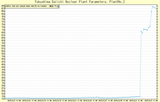 20150407020226sdfiopoi333