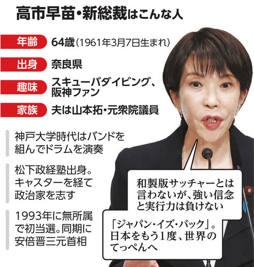 高市早苗総裁　大人気すぎて自民党員入党フィーバーが起きる