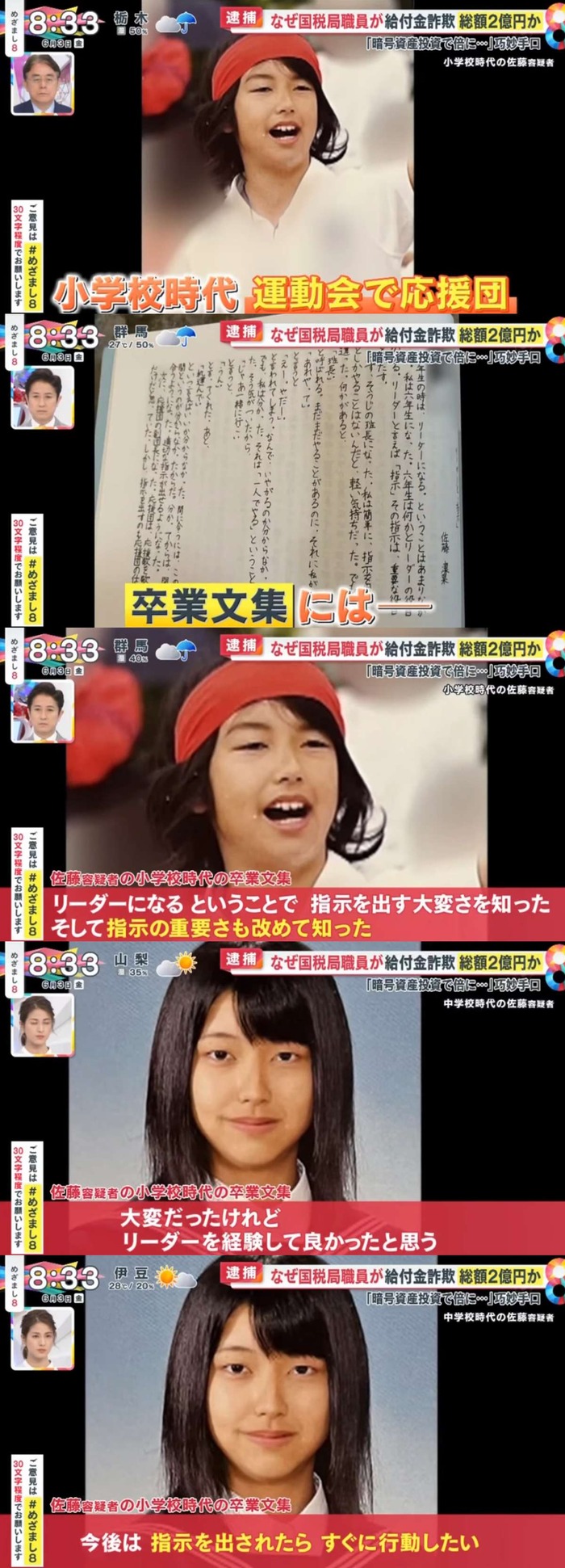 卒アル