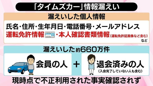 【反社パーク２４】タイムズカーが補償せずに逃げ切りへ　弁護士が集団訴訟を呼びかけ