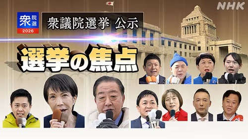 【読売序盤情勢調査】自民党単独過半数　中道・維新比例苦戦　国民横ばい　参政大幅増　みらい複数議席　共産れいわ日本保守社民厳しい