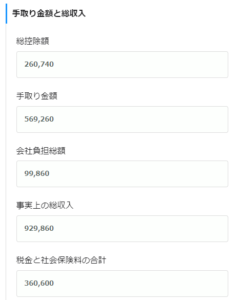 手取り