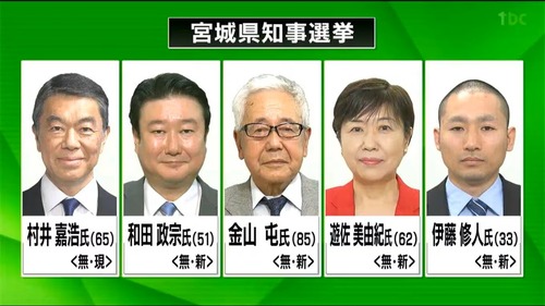 宮城県知事選挙が予想以上に地獄　５人の候補者中４人が「外国人との共生」を政策に掲げる