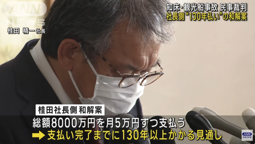 知床2