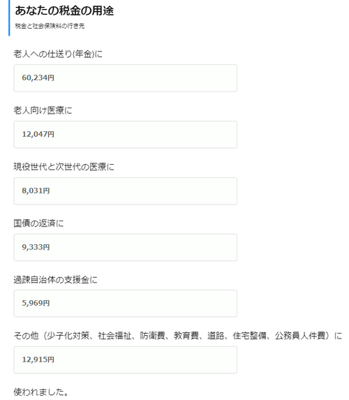 zei2