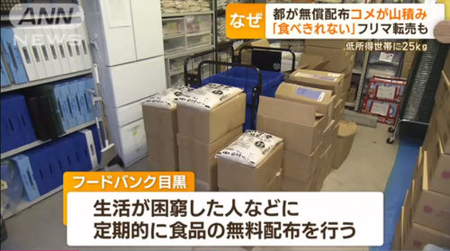 米