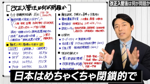 中田敦彦「日本はめちゃくちゃ閉鎖的で難民とかに超冷酷」「欧米は沢山難民受け入れているのに！」