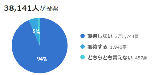 岸田