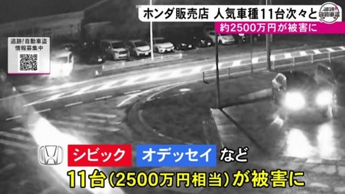 【年収数千万円】外国人達のお手軽収入になっている自動車窃盗←止める術が無い